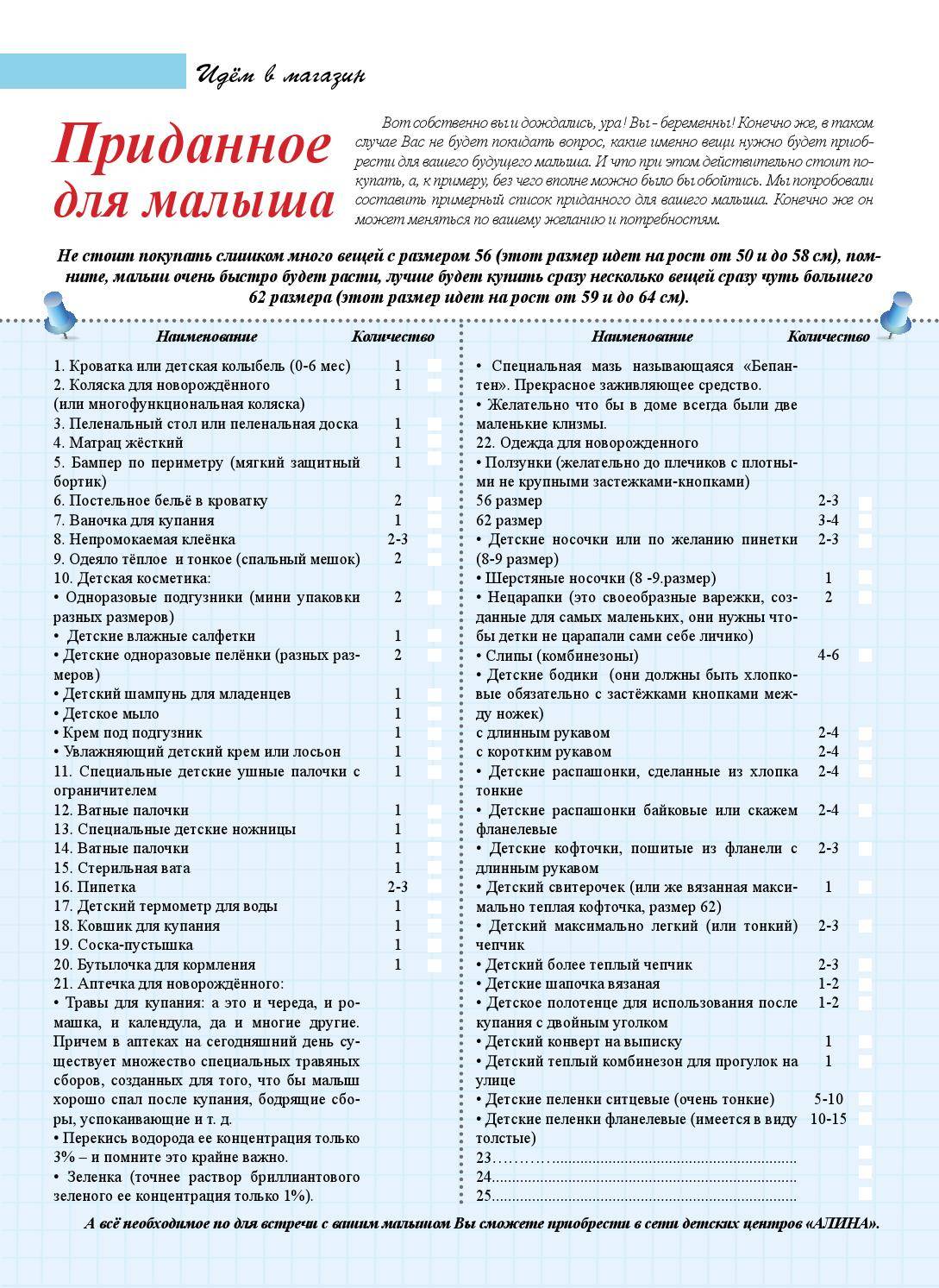 Аптечка для новорожденного: список необходимых препаратов :: syl.ru