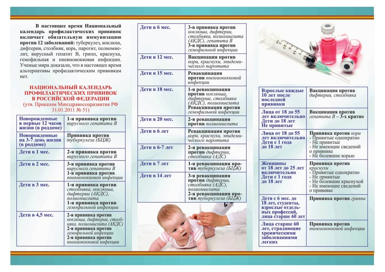 Внутривенное лазерное облучение крови