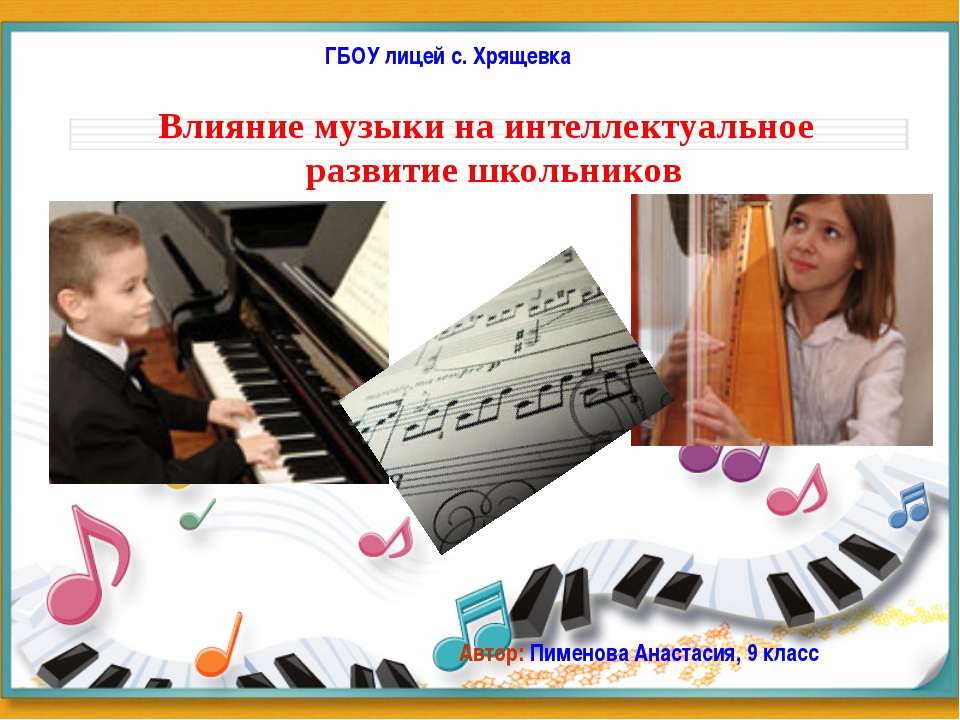 Интеллектуальная музыка 6 класс презентация