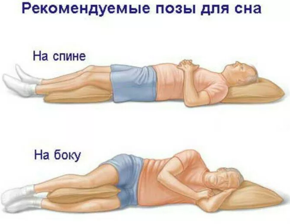 Как спать во время беременности: позы для сна будущей мамы / mama66.ru