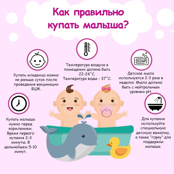  первое купание новорожденного дома: при какой температуре, сколько по времени купать малыша, лучше до еды или после