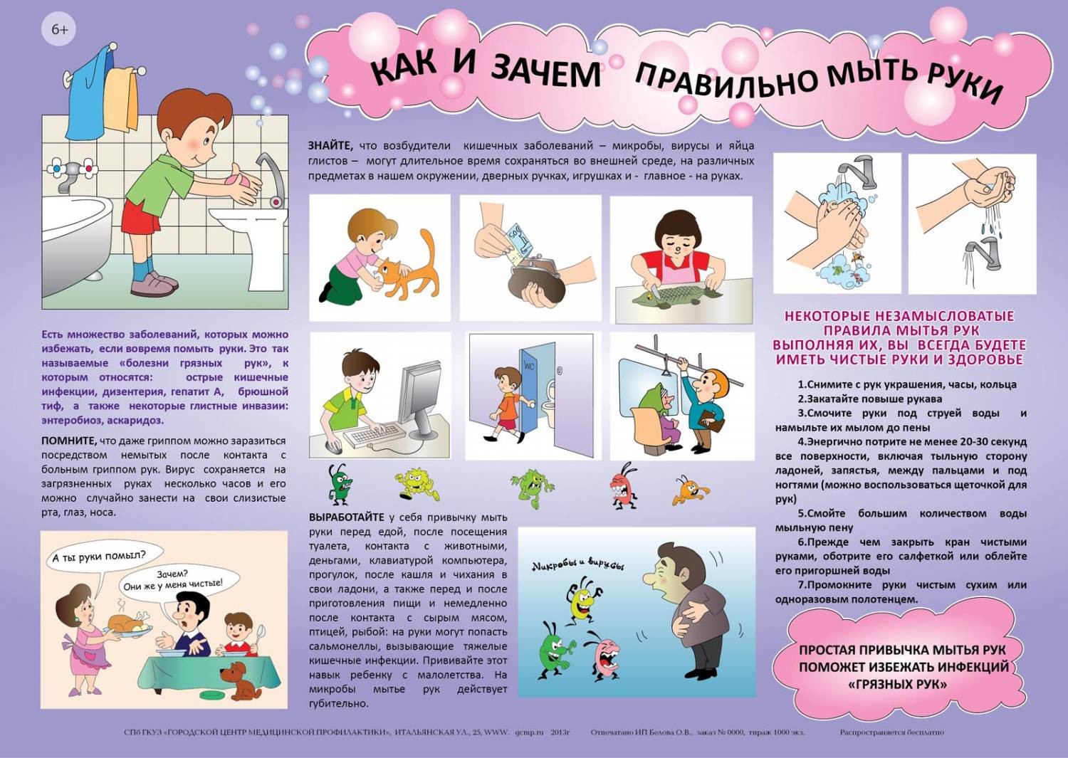 Как научить и приучить ребенка правильно мыть руки