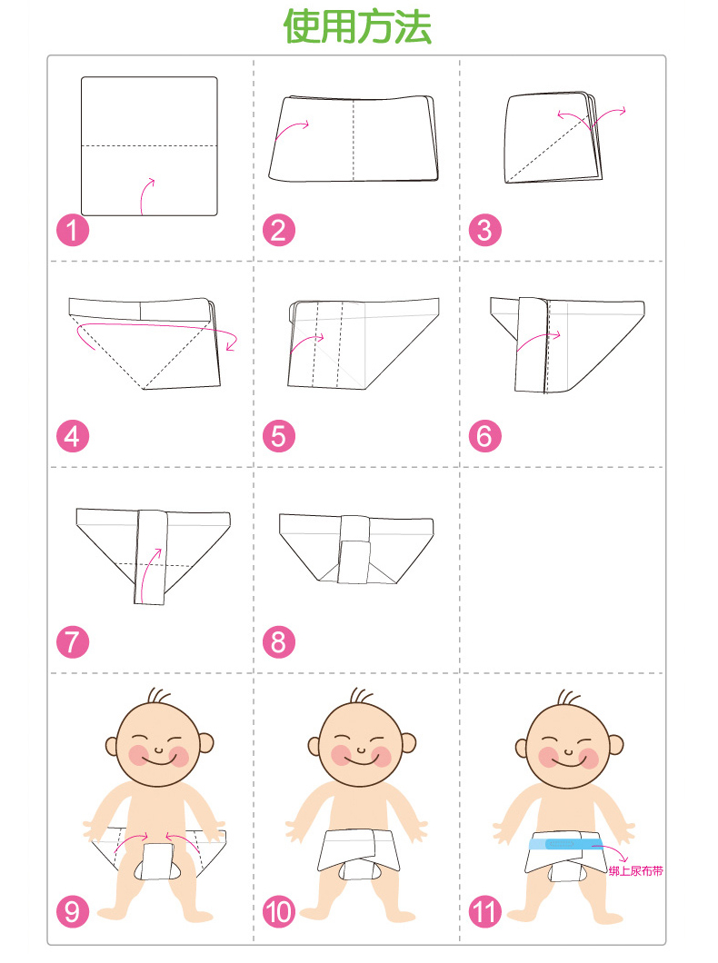 Марлевые подгузники для новорожденных - как сделать своими руками