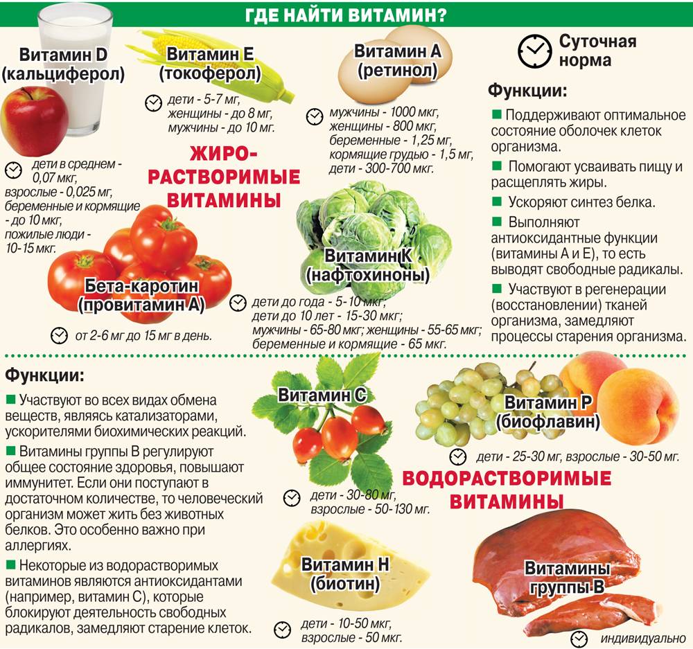 Проблемы, с которыми может столкнуться кормящая мама
