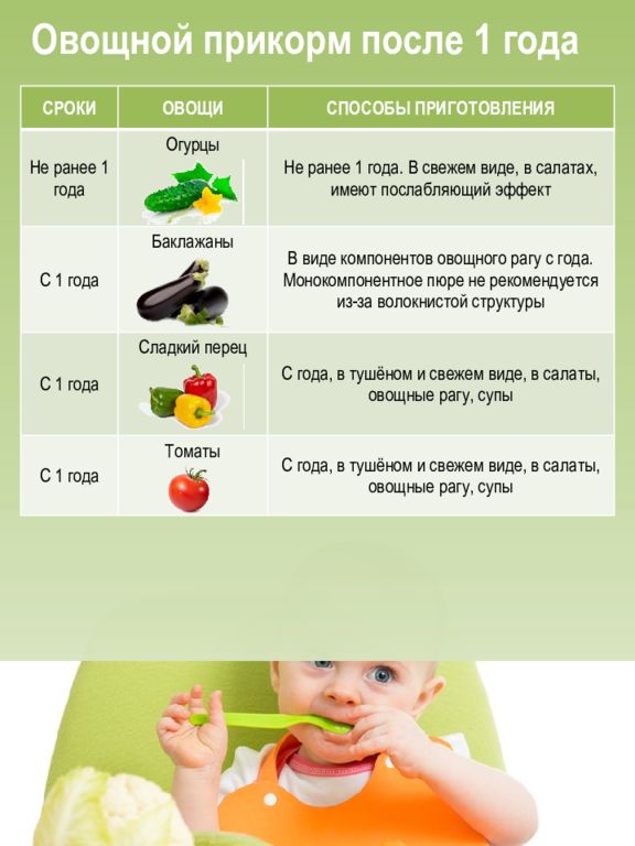 Овощной прикорм ребенку: когда и какие овощи вводить в прикорм