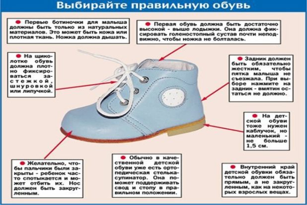 Выбираем детскую обувь правильно, советы экспертов - обувной центр