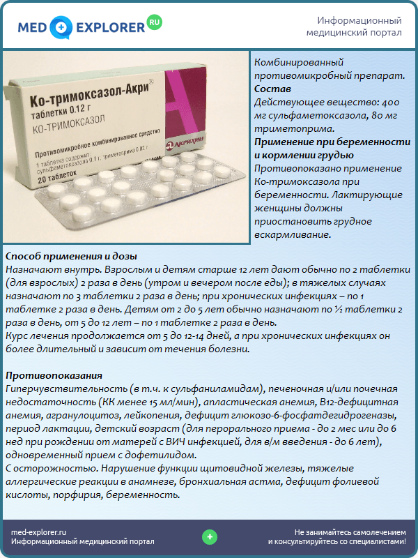 Бисептол инструкция по применению лекарственного препарата