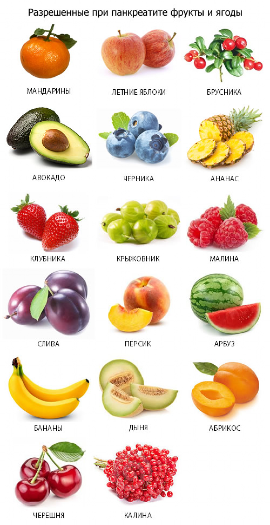 Можно есть свежий огурец при панкреатите. Список овощей разрешенных при панкреатите. Фрукты и овощи разрешенные при панкреатите. Список фруктов при панкреатите. Список фруктов разрешенных при панкреатите.
