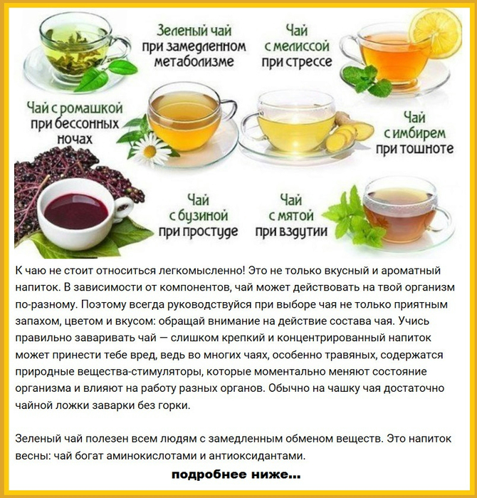 Чай с лимоном при грудном вскармливании - можно ли кормящей маме чай с лимоном