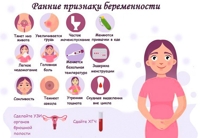 Простуда при беременности с и без температуры