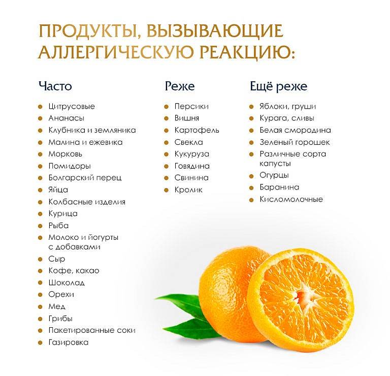 Апельсины для кормящей мамы