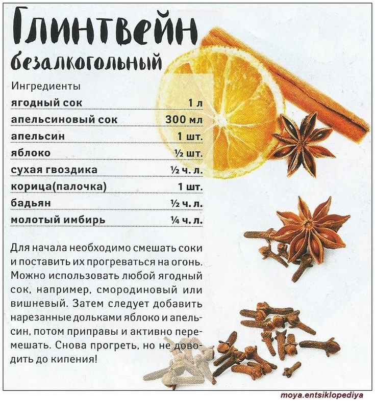 Безалкогольный глинтвейн рецепт с фото
