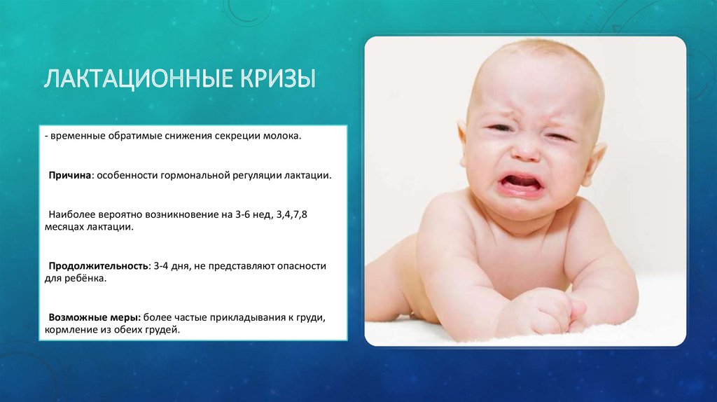 Гипертонический криз: причины, симптомы, первая помощь