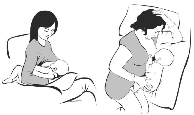 Позы для кормления грудью. как правильно кормить ребенка грудью: прикладывание и позы