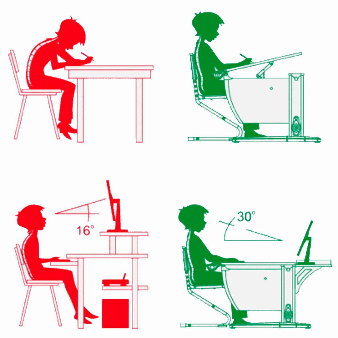 Письменный стол для школьника - 105 фото лучших идей дизайна