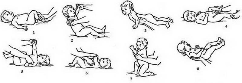 Массаж в 6 месяцев. Гимнастика для ползания ребенка 5 месяцев. Гимнастика для 6 месячного ребенка для укрепления спины. Гимнастика для укрепления мышц спины для грудничка 7 месяцев. Гимнастика для грудничков 3-4 месяца для укрепления мышц спины и.