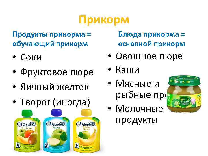 Блюда и продукты прикорма. Ввод фруктового пюре в прикорм. Прикорм овощное пюре. Введение соков в прикорм.