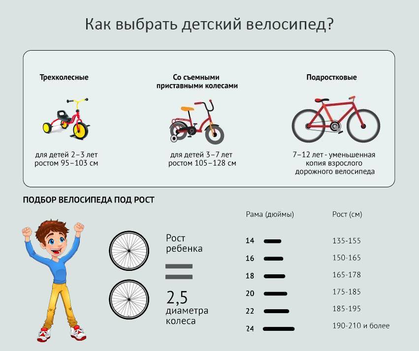 Как выбрать детский велосипед по росту? (таблица). размер рамы велосипеда по росту (таблица для детей)