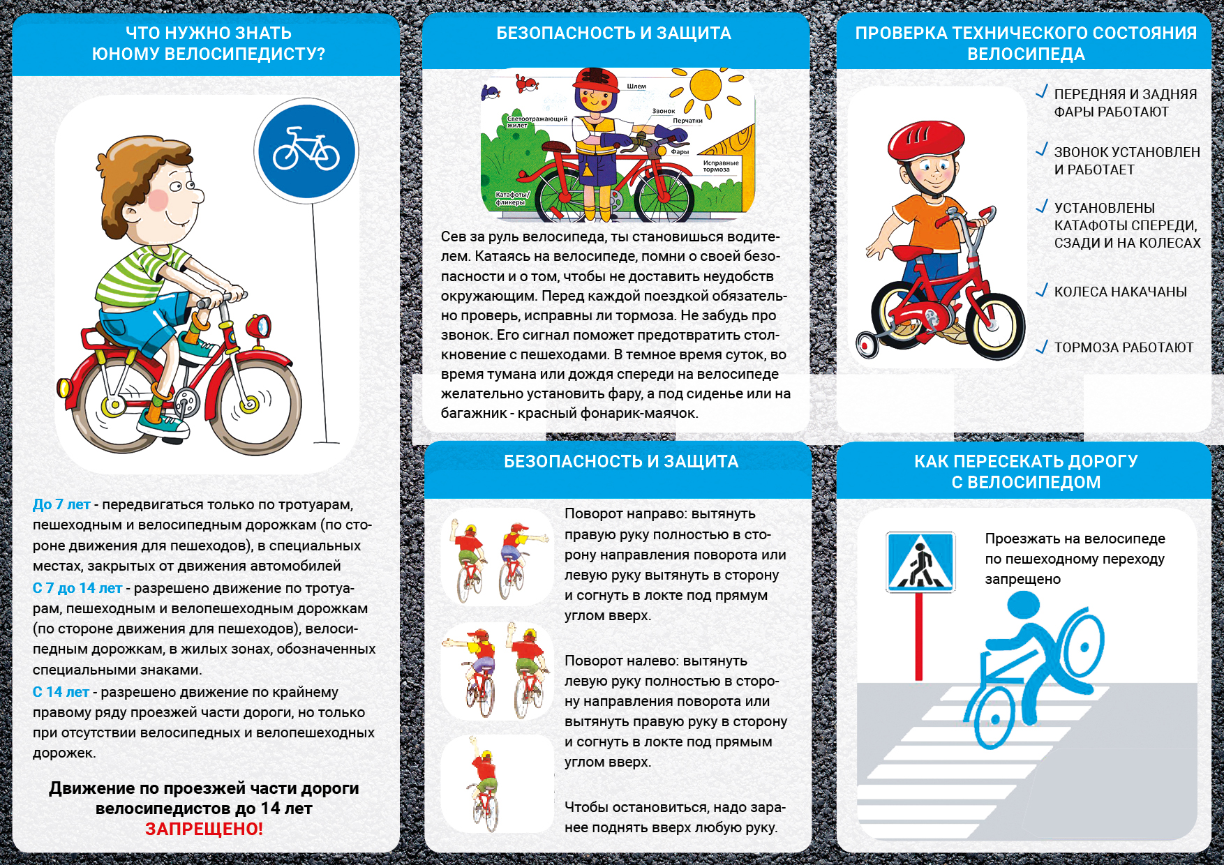 Памятка ПДД для велосипедистов для детей