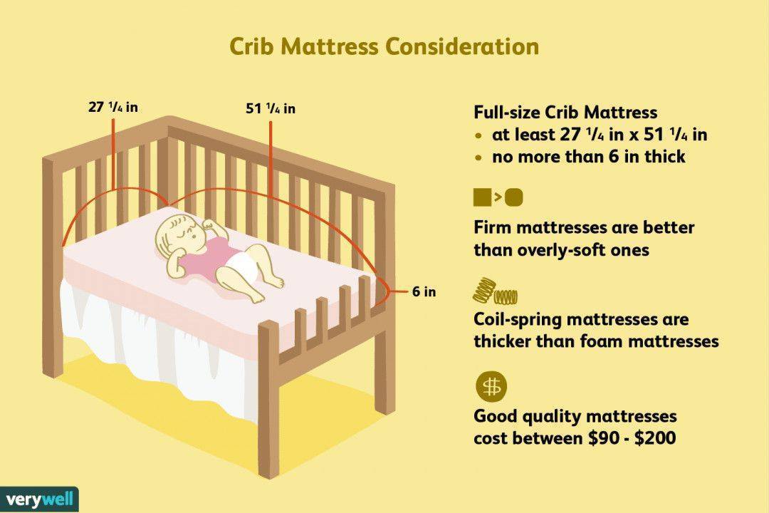 Лучшие кроватки для новорожденных: полезные советы по выбору