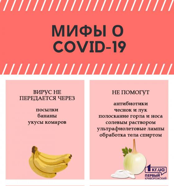 Питание кормящей матери в первый месяц после родов: рацион питания
