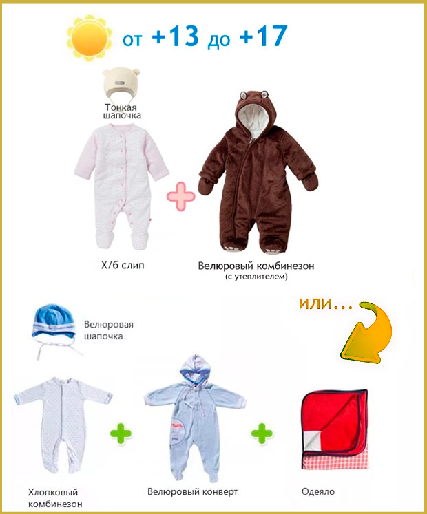 Как одевать ребенка осенью: консультация для родителей