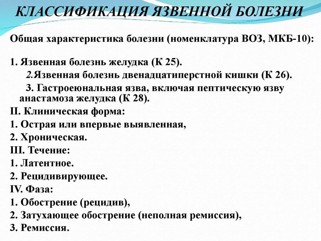 ᐈ язва желудка ~ 【симптомы и лечение】