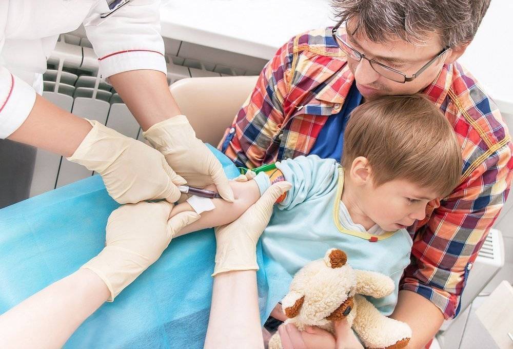Ребенок боится сдавать кровь из пальца, что делать? — психологический центр инсайт