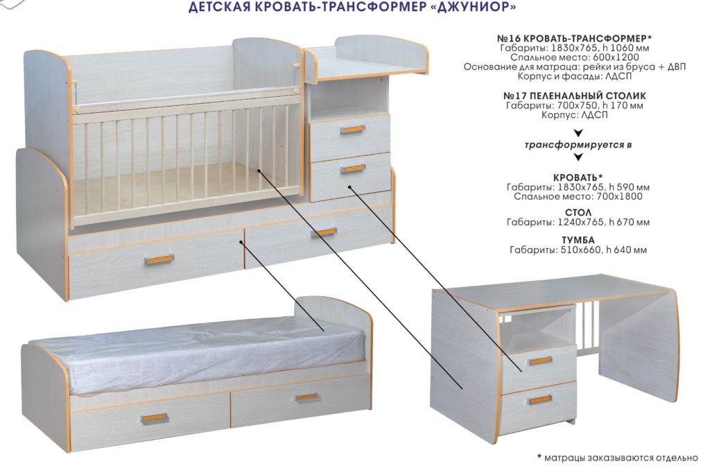 Кроватка трансформер: правила использования универсальных детских кроваток