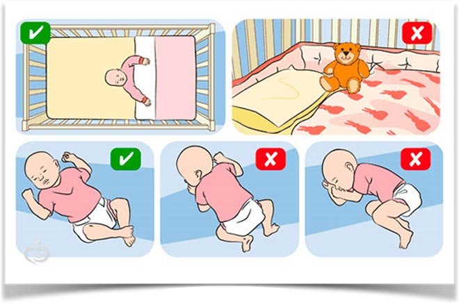 Правила безопасного сна младенца. 10 советов от экспертов