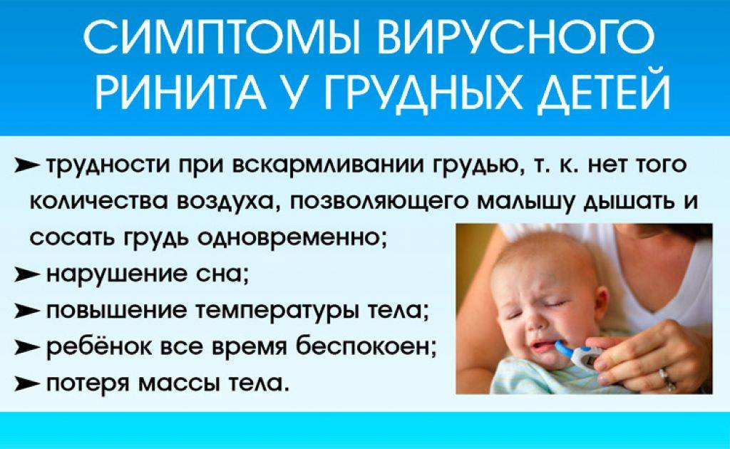 Первая помощь ребенку при насморке и заложенности носа