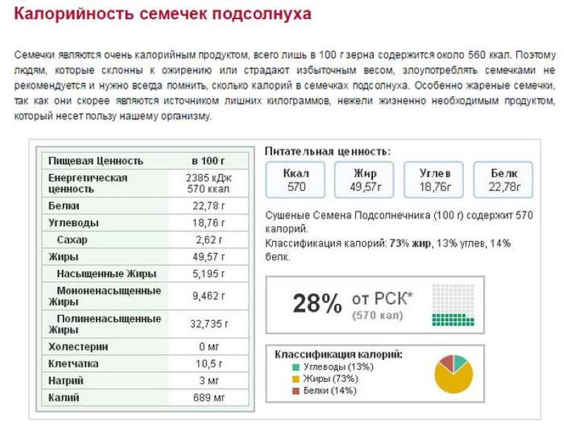 Для чего детям назначают магне в6?