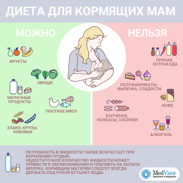 Овощи при грудном вскармливании: какие можно кормящей маме в первый и последующие месяцы и и другие особенности употребления при лактации