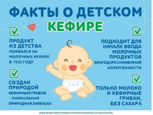 Кефир для грудничка какой лучше для прикорма - детская городская поликлиника №1 г. магнитогорска
