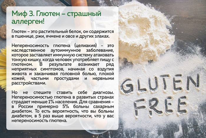 Глютен – что это, польза и почему он вреден