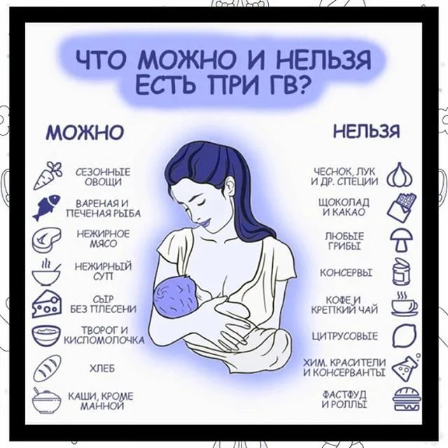 Питание после родов