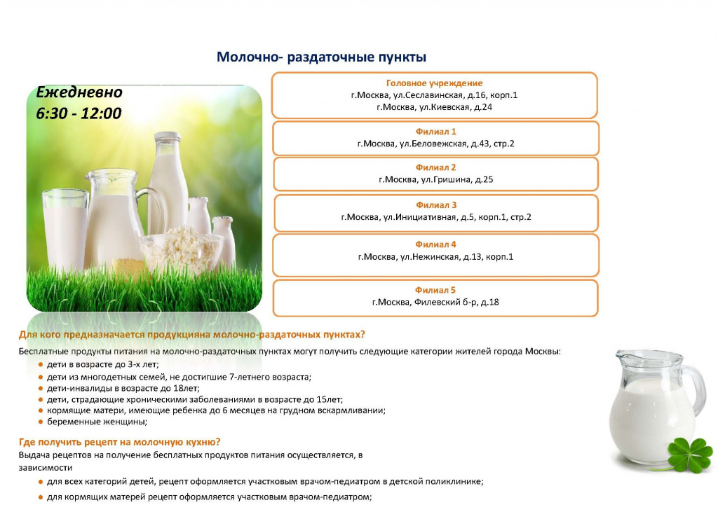 Кому положена молочная кухня по закону? :: syl.ru