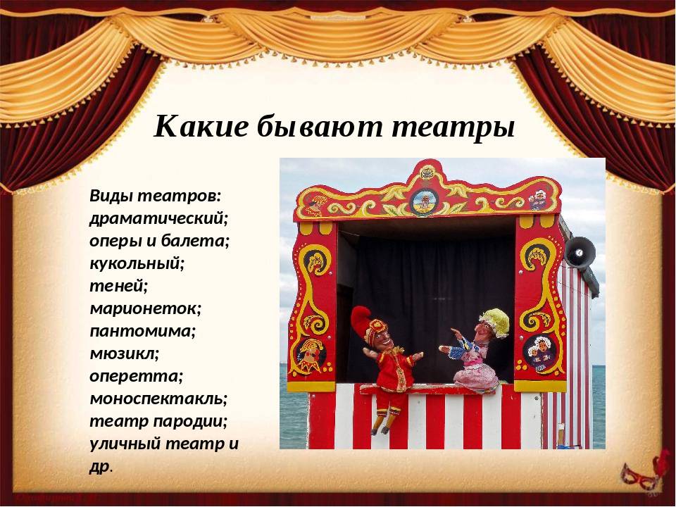 Какие пьесы есть в театре. Какие бывают театры. Театр презентация для детей. Какие бывают виды театров для детей. Формы кукольного театра.
