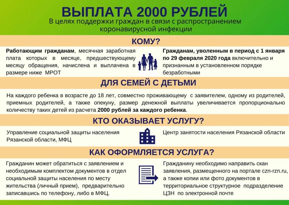 Выплата 5000 рублей семьям с детьми до 3 лет: порядок оформления, документы