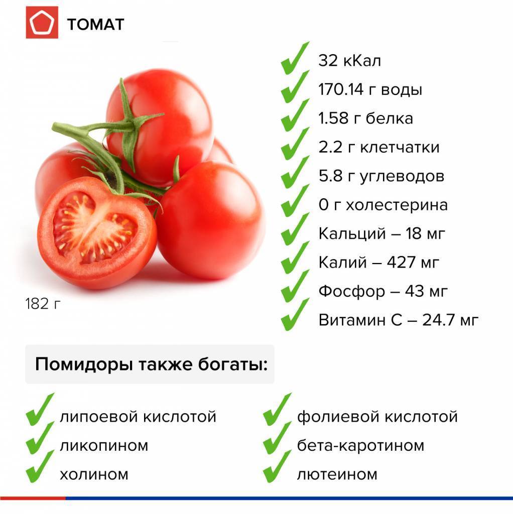 Можно ли помидоры при грудном вскармливании - особенности употребления и рекомендации специалистов