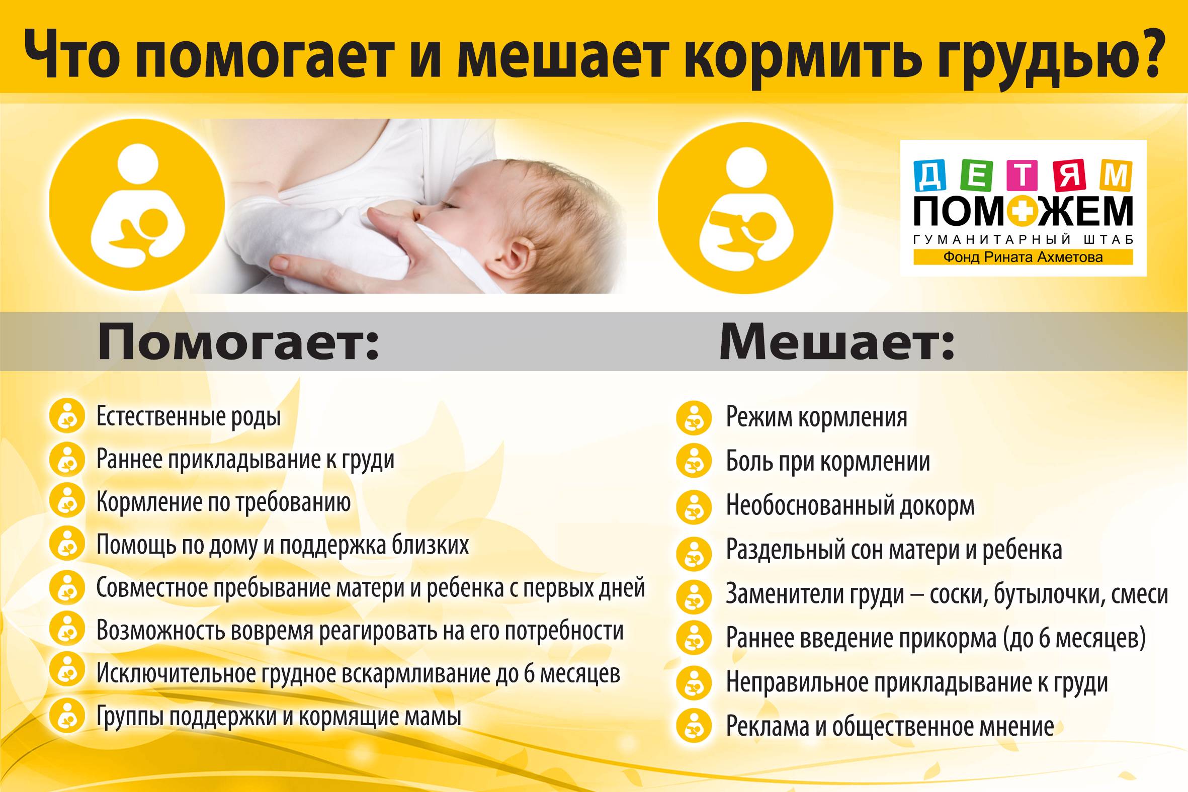 Уход за ребенком от 0 до 3 месяцев: прогулки, купание, гигиена