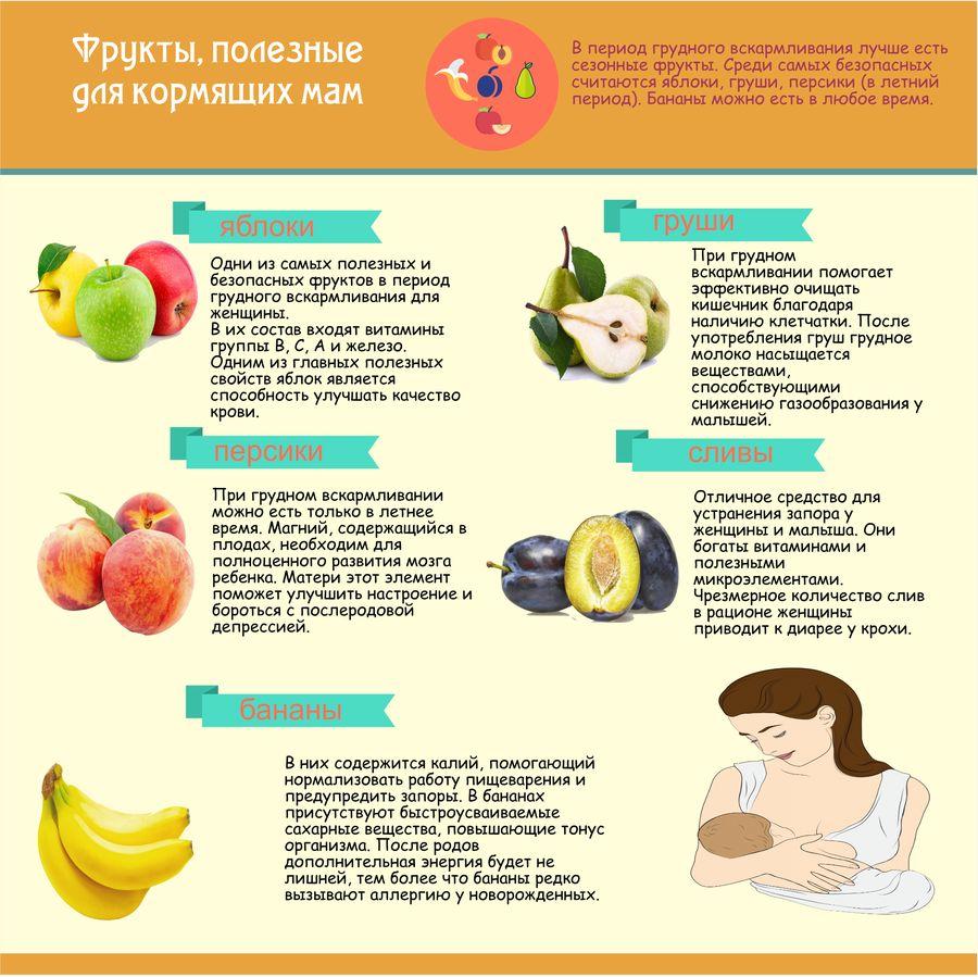 Какие овощи можно кормящей маме? - мапапама.ру — сайт для будущих и молодых родителей: беременность и роды, уход и воспитание детей до 3-х лет