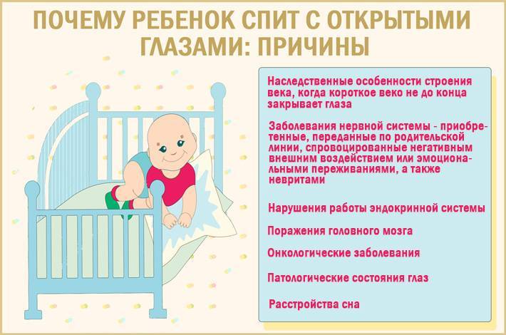 Ребенок плохо спит и часто просыпается: как должен спать новорожденный ребенок - agulife.ru