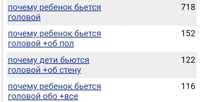 Яктация, качательные, кивательные движения головы, туловища, тела
