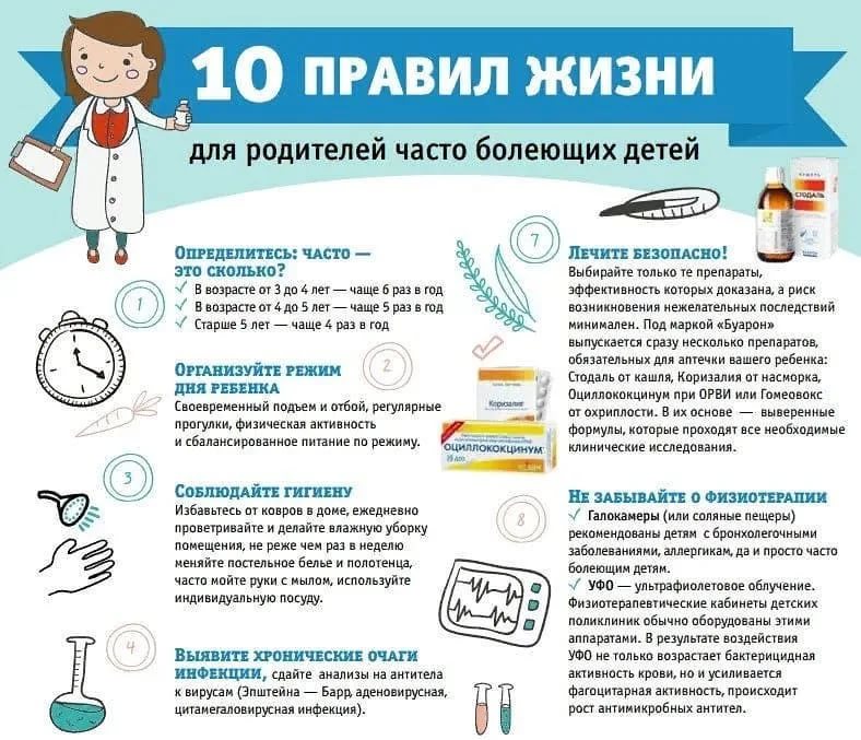 Грипп: симптомы у детей и 6 советов педиатра об уходе на дому