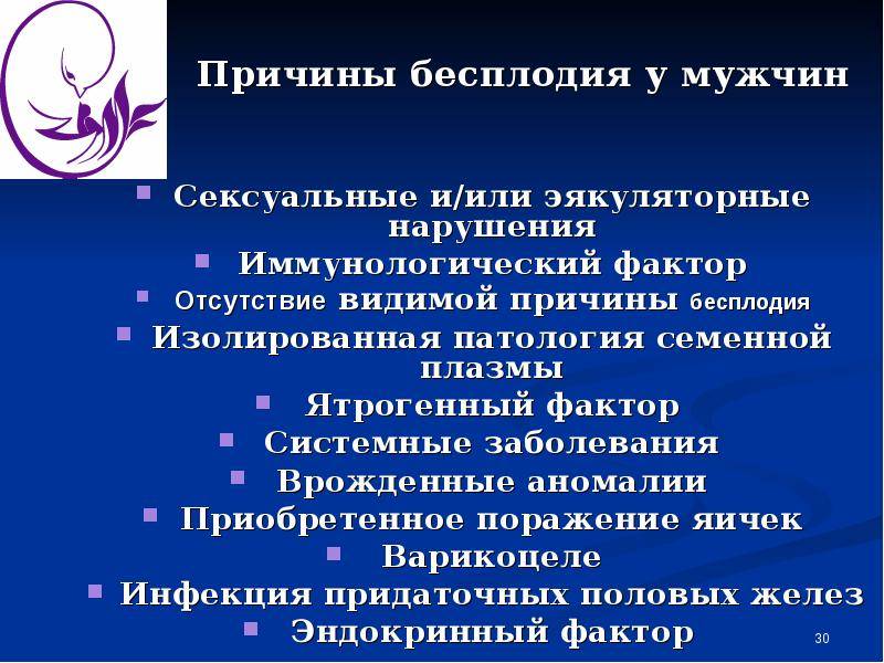 Нарушения сперматогенеза у мужчин как фактор бесплодия