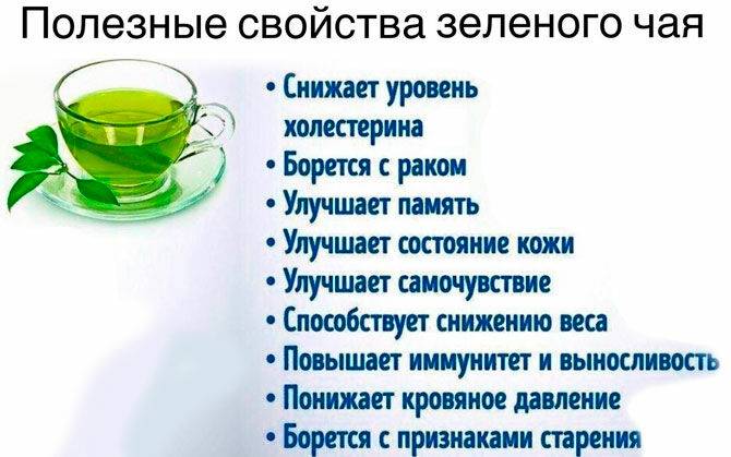 Питание кормящей мамы в первый месяц после родов