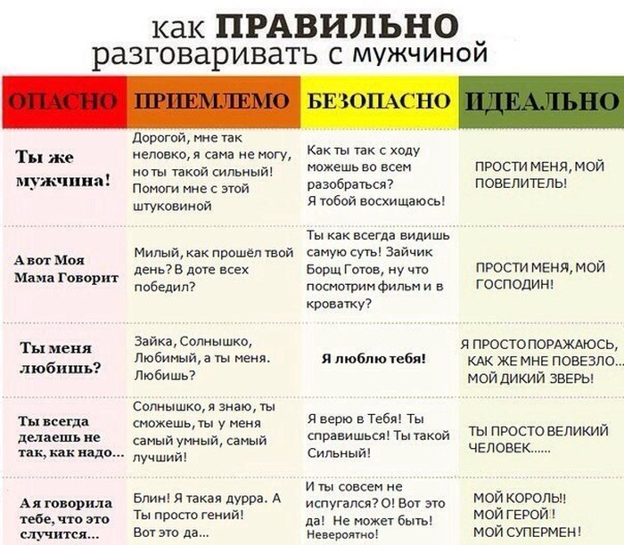 20 способов сделать свой день великолепным