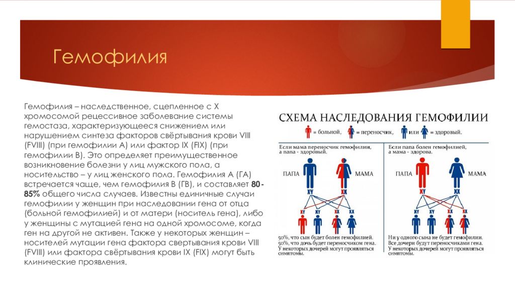 Анемия у детей