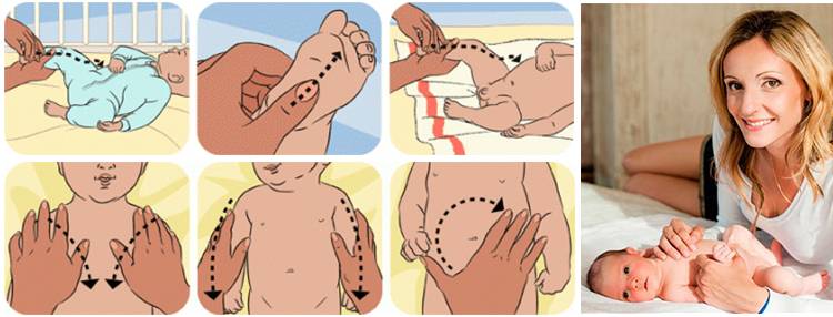 Как правильно делать массаж новорожденному | johnson’s®
